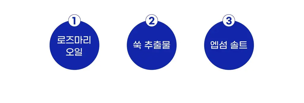 [선물추천] 배쓰프로젝트 유니버스 배쓰밤 6종 택1 상세페이지 13